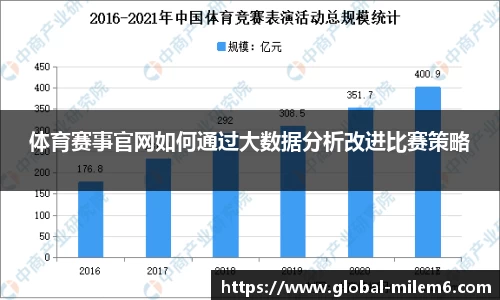 米乐M6官方网站