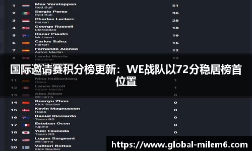 米乐M6